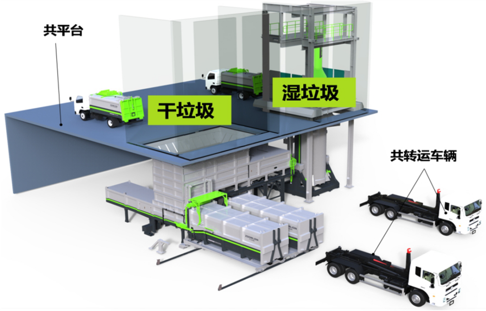 解碼青白江 | 化繁就簡三板斧，垃圾分類原來可以如此簡單