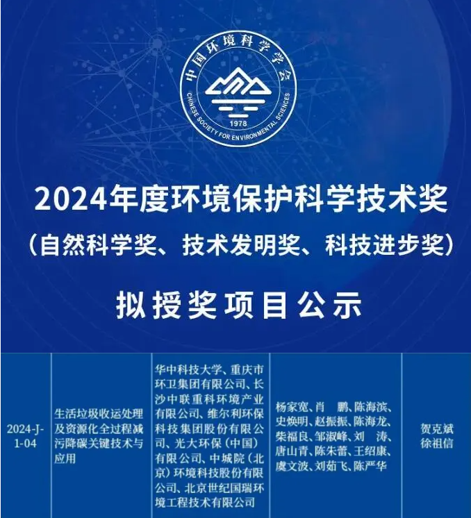 喜獲科技進步一等獎！bbin宝盈(科技)環境引領生活垃圾減污降碳新技術